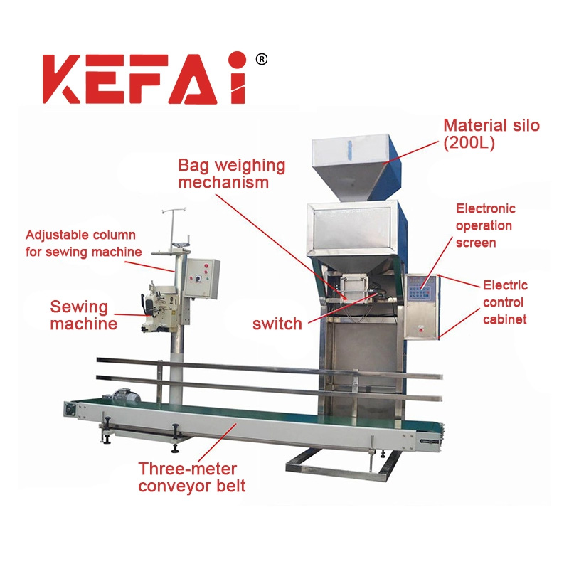 Detail stroje na balení cementu KEFAI